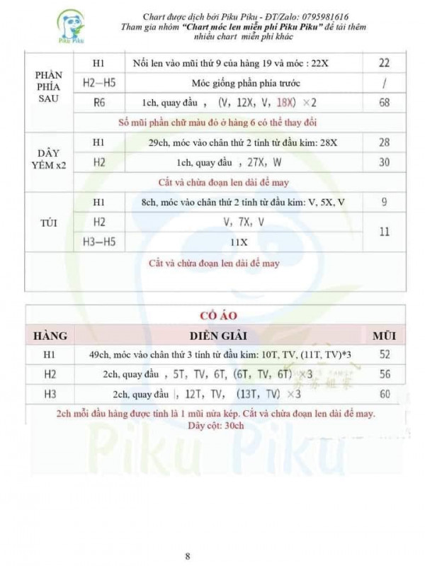 Chart móc phần cổ áo.