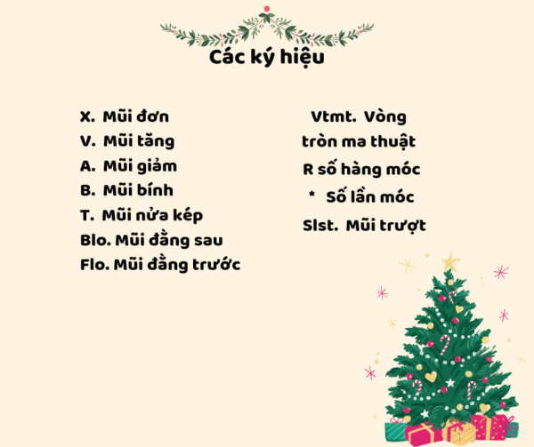 các ký hiệu sử dụng.