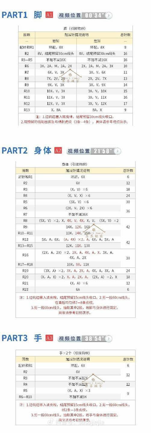 Chart móc gấu và thỏ trắng.