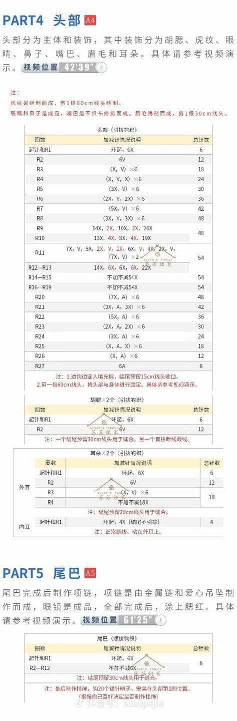 Chart móc gấu và thỏ trắng.