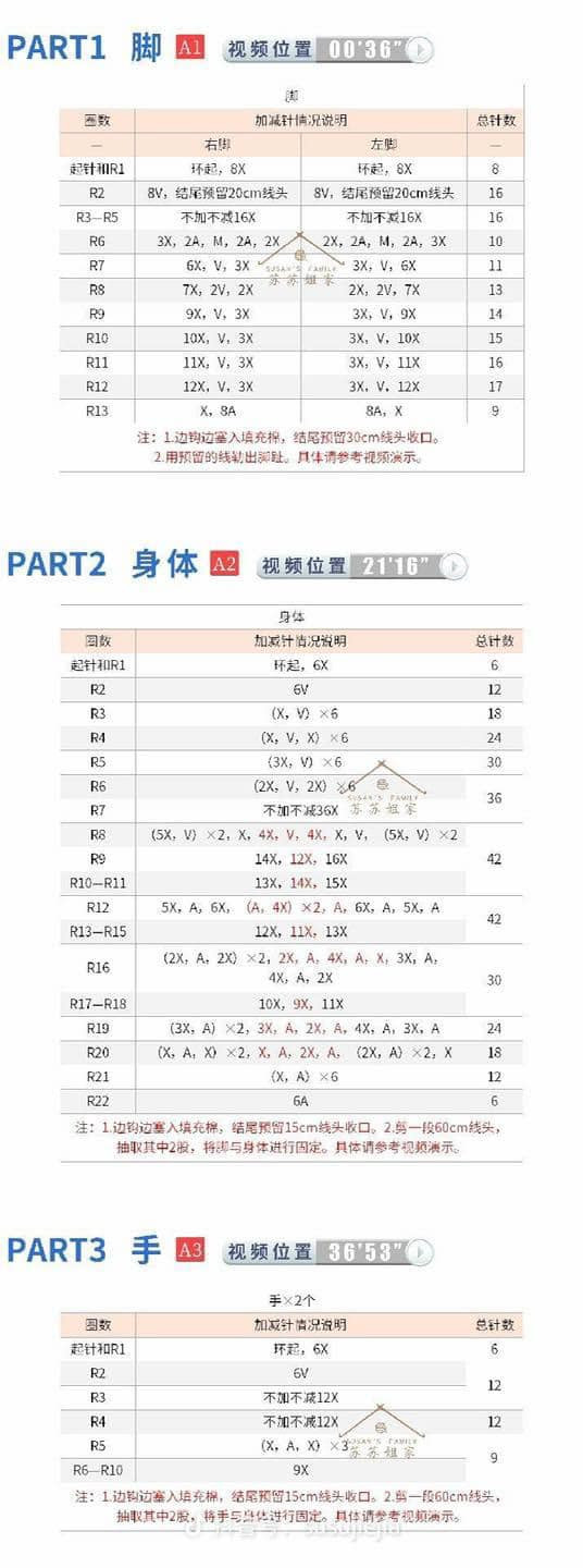 Chart móc gấu và thỏ trắng.