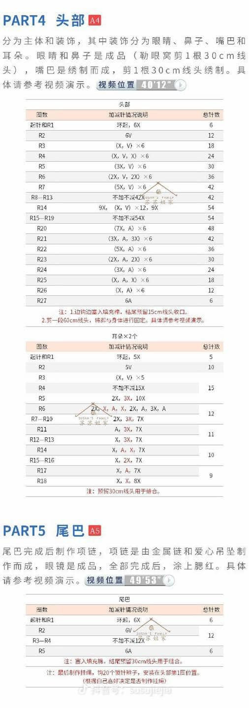 Chart móc gấu và thỏ trắng.