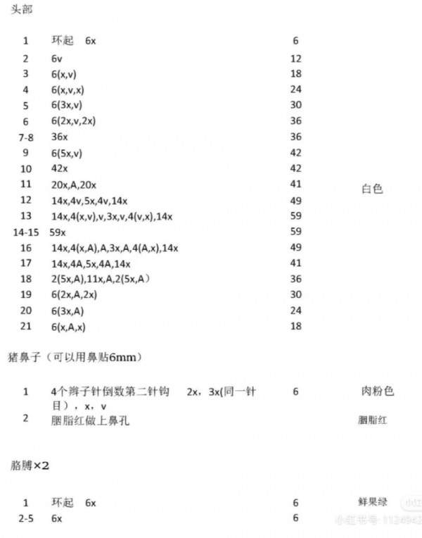 Chart móc heo đội mũ ếch xanh.