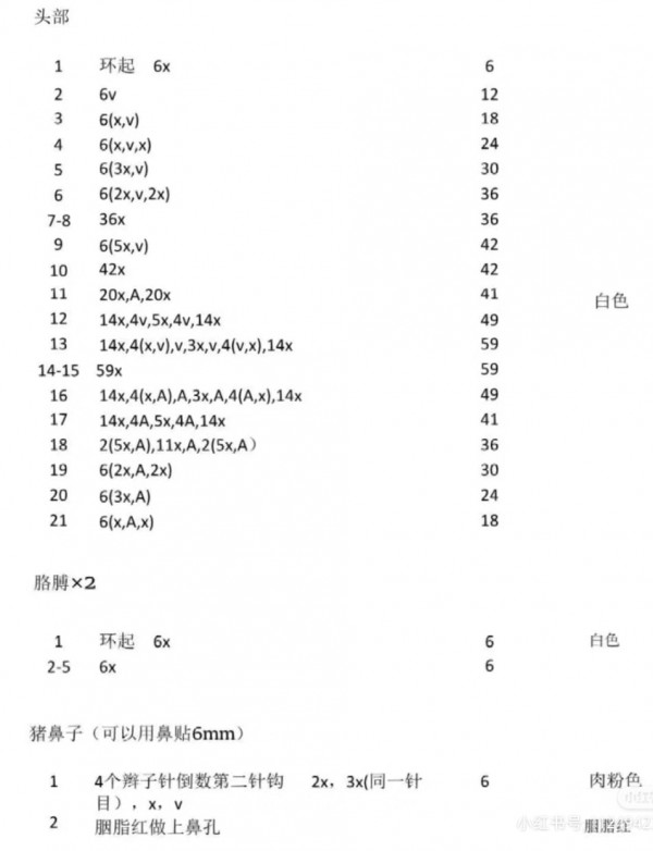 Chart móc heo đội mũ vành 2 bên.