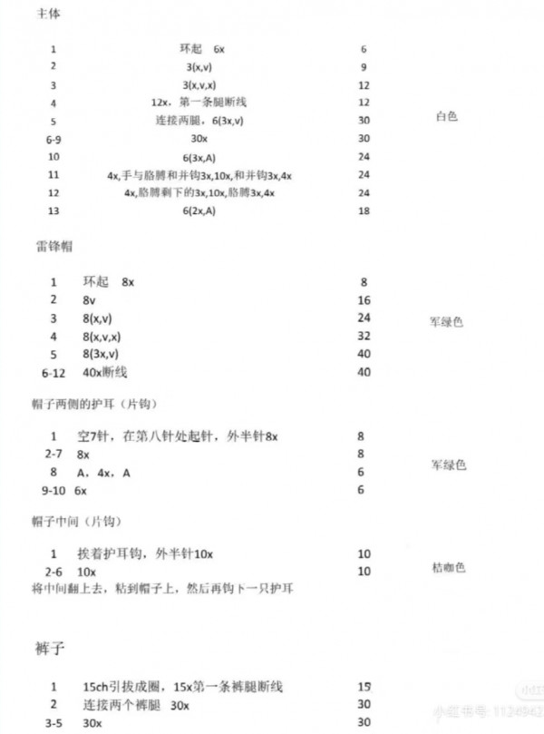 Chart móc heo đội mũ vành 2 bên.