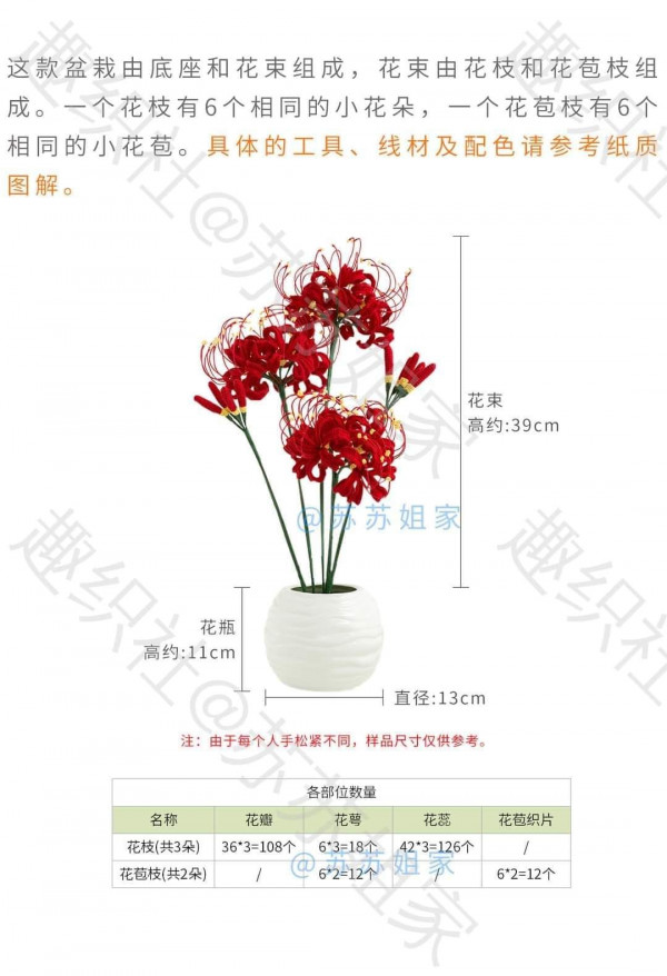 Chart móc hoa ngân hà đỏ