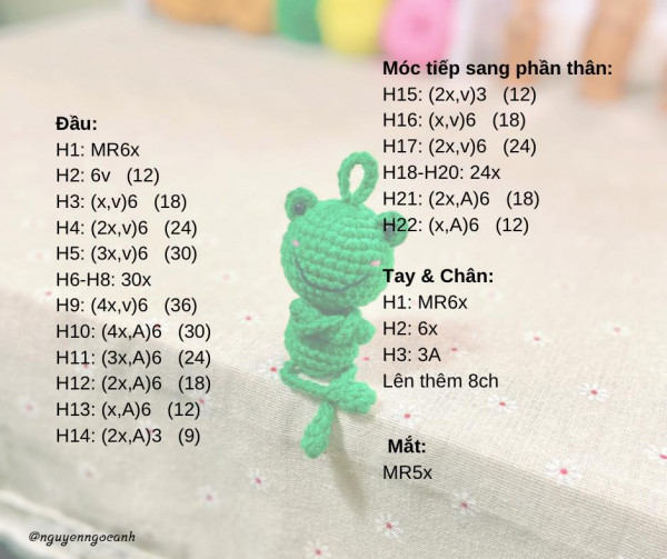 Chart móc phần đâu, thâ, mắt.