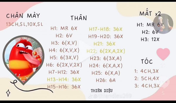 Chart móc lavar đỏ phần thân, chân mày, mắt.