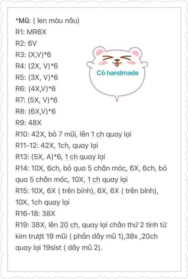 Chart móc phần mũ.