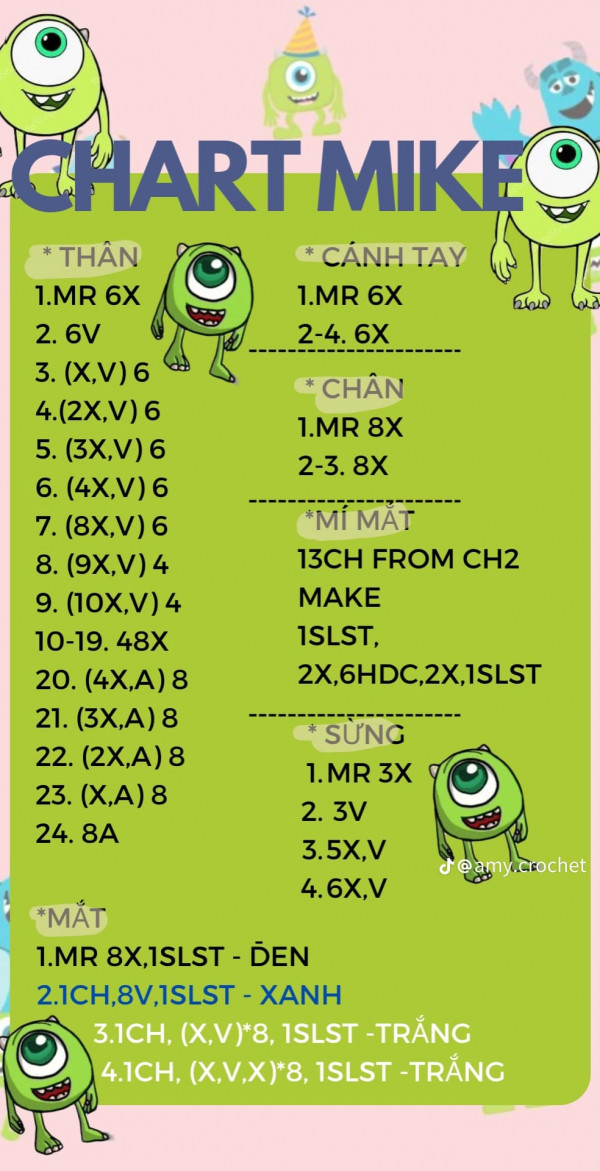 Chart móc Mike