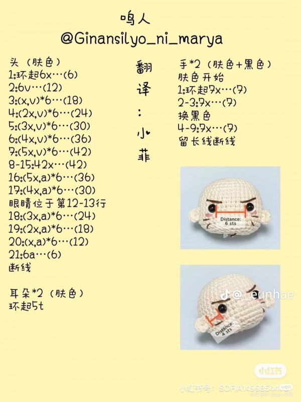 Chart móc naruto