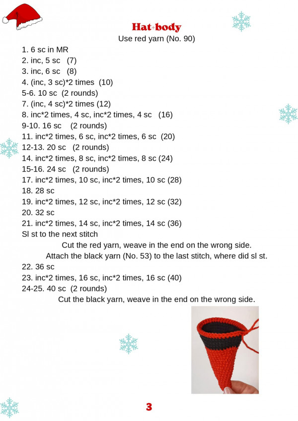 Nguyên liệu và các ký hiệu trong chart.