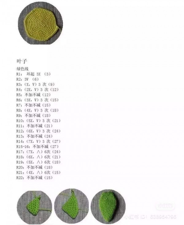 Chart móc Plants Vs Zombies kernel-pult