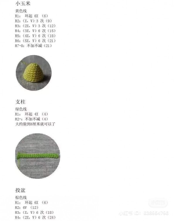 Chart móc Plants Vs Zombies kernel-pult