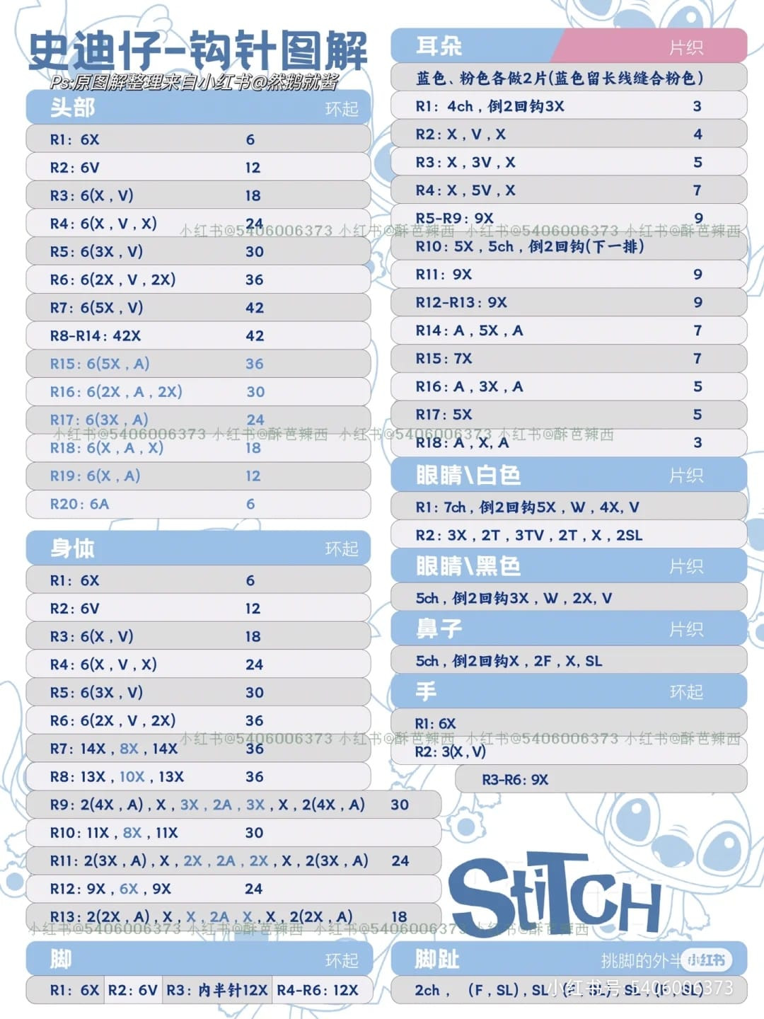 Chart móc pokemon stitch