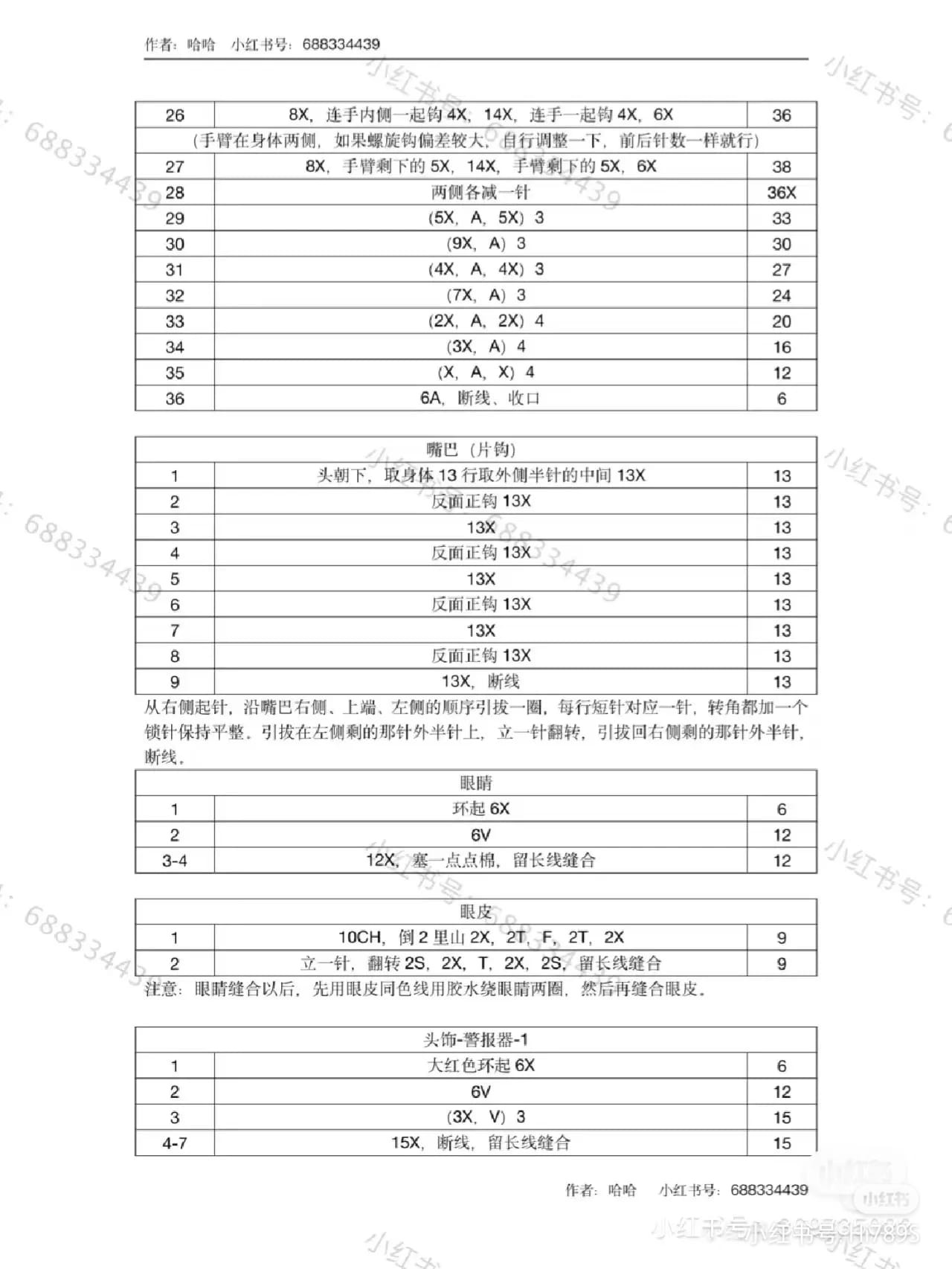 Chart móc quái vật cầm gậy.