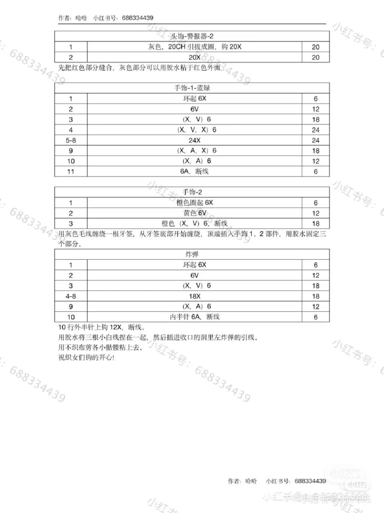 Chart móc quái vật cầm gậy.