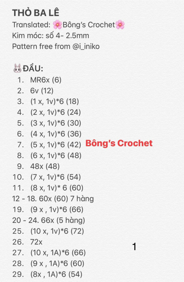 Chart móc phần đầu.