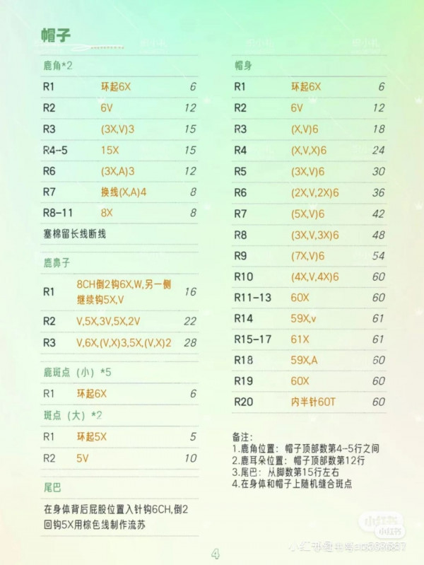 Chart móc thỏ đội mũ bò vàng.