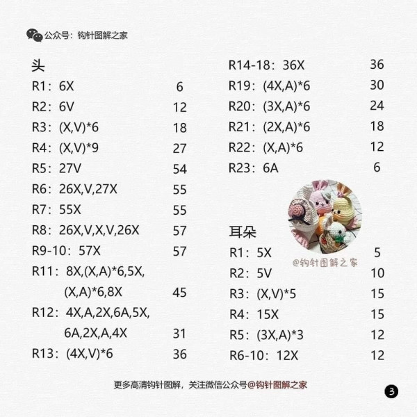 Chart móc thỏ leo rào đội mũ.