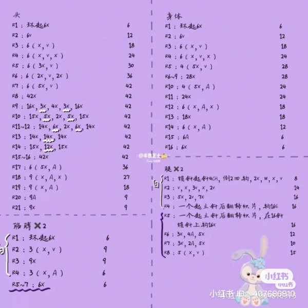 Chart móc thỏ tím đội nơ xanh.