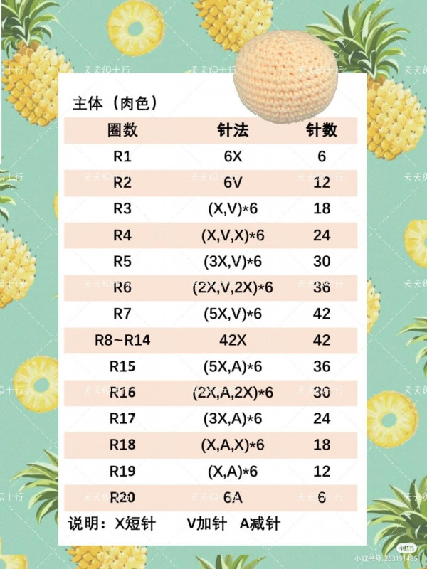 Chart móc trái ác quỷ yamato