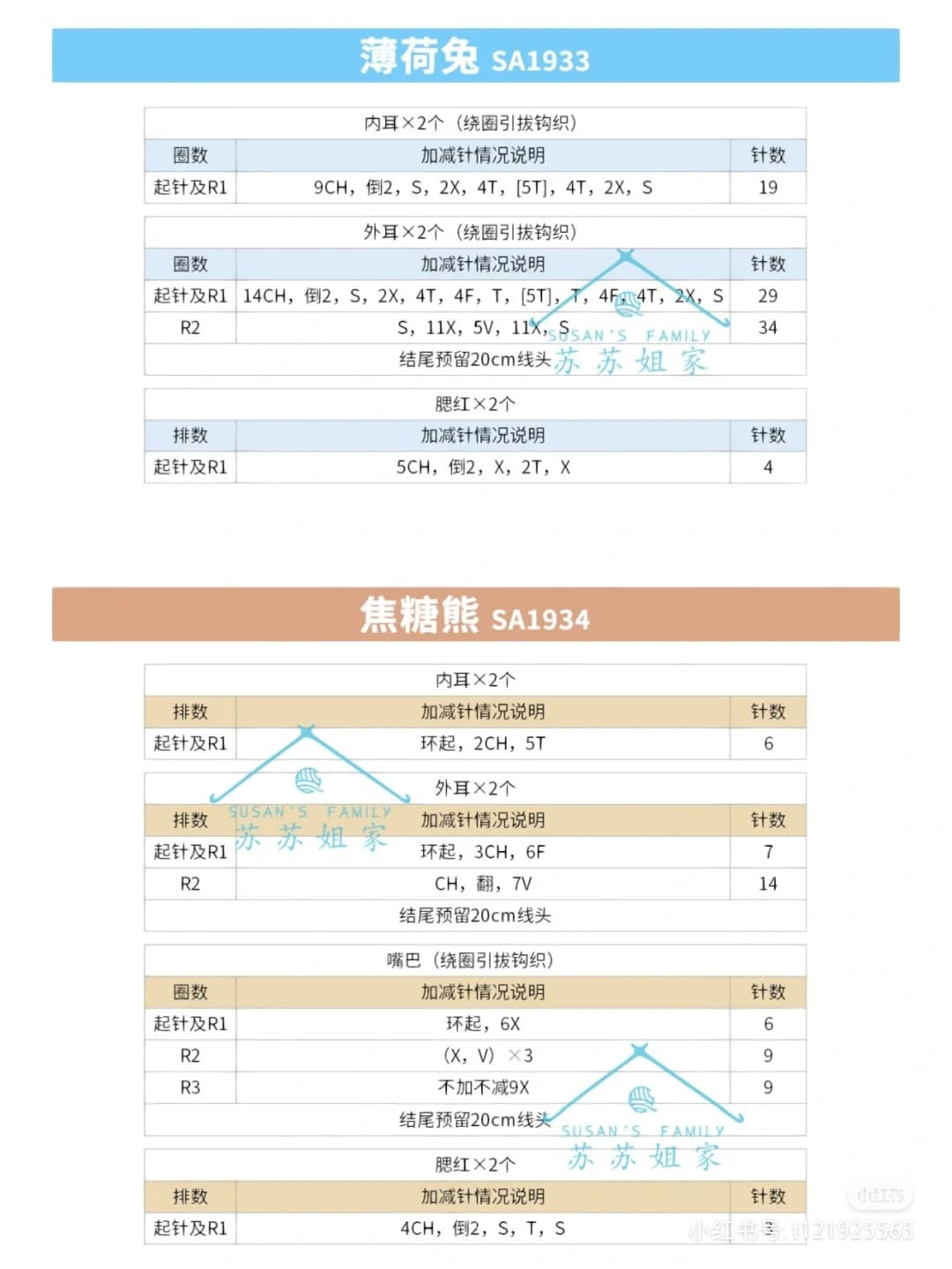 Chart móc túi đựng máy ảnh đầu thú, thỏ, gấu, heo.