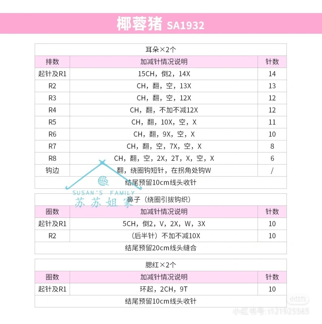 Chart móc túi đựng máy ảnh đầu thú, thỏ, gấu, heo.