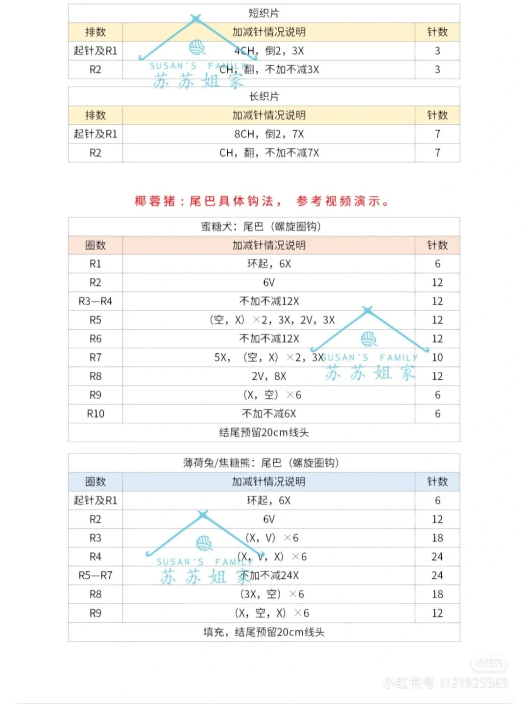 Chart móc túi đựng máy ảnh đầu thú, thỏ, gấu, heo.