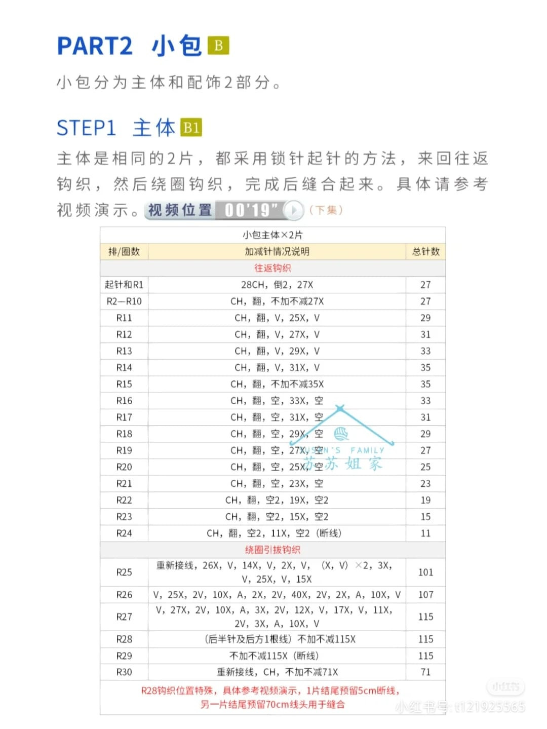 Chart móc túi đựng máy ảnh đầu thú, thỏ, gấu, heo.