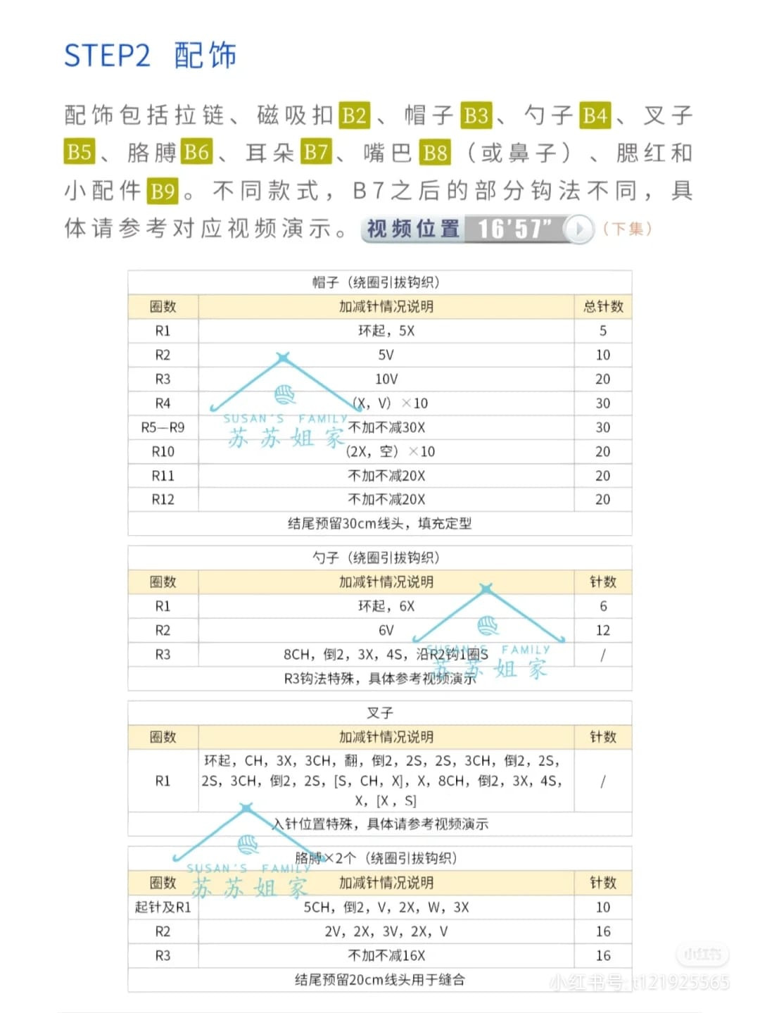 Chart móc túi đựng máy ảnh đầu thú, thỏ, gấu, heo.