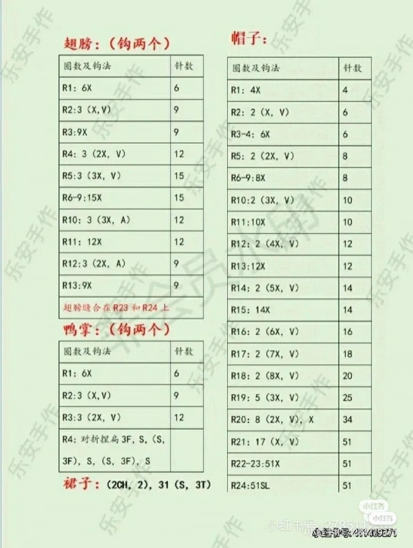 Chart móc vịt con đội mũ chuông.