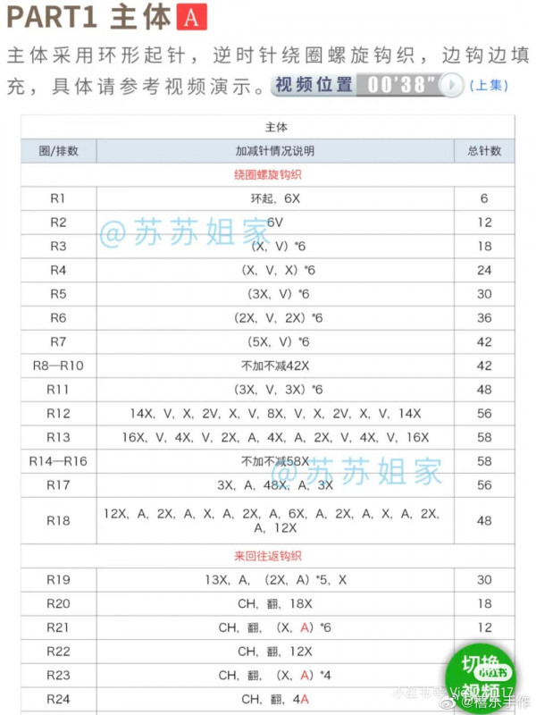 Chart móc vịt mỏ cam đội mũ nâu đeo túi chéo.