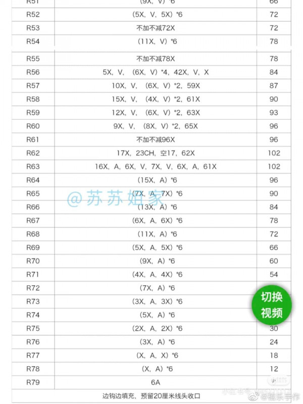 Chart móc vịt mỏ cam đội mũ nâu đeo túi chéo.