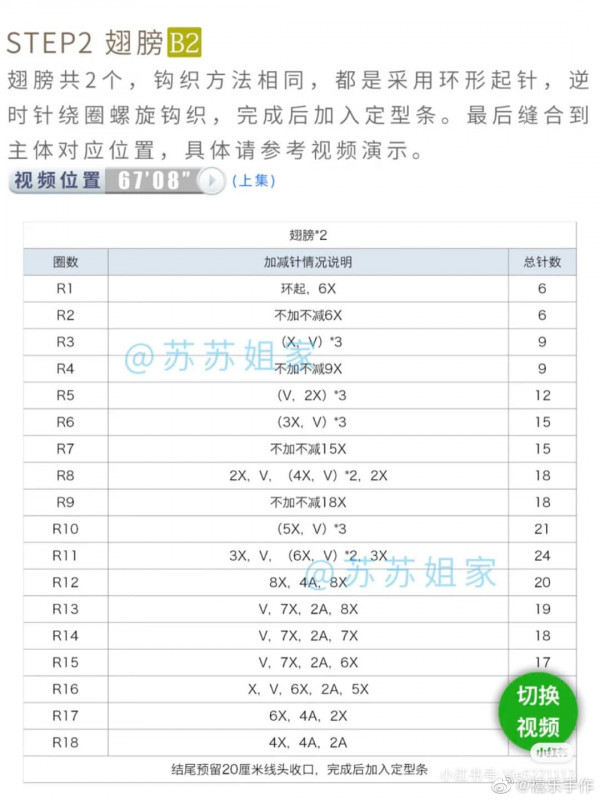 Chart móc vịt mỏ cam đội mũ nâu đeo túi chéo.