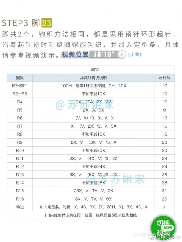 Chart móc vịt mỏ cam đội mũ nâu đeo túi chéo.