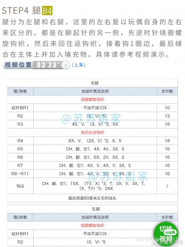 Chart móc vịt mỏ cam đội mũ nâu đeo túi chéo.