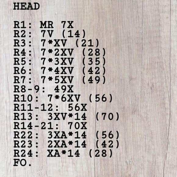 Chart móc phần đầu.