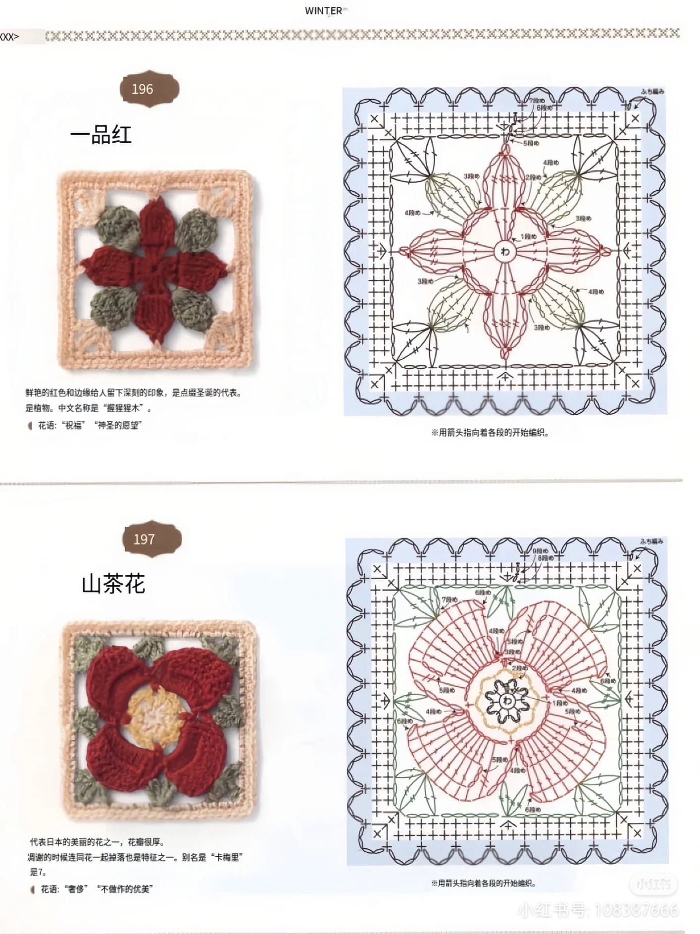 Crochet pattern for square patterned tablecloth