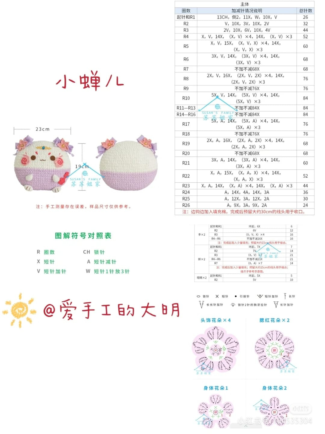 Round dumpling crochet pattern