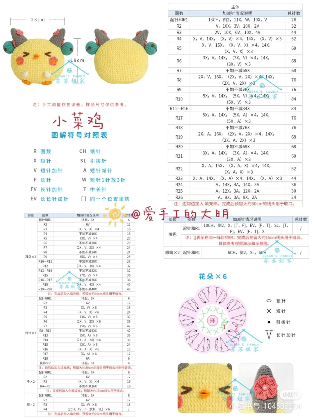 Round dumpling crochet pattern