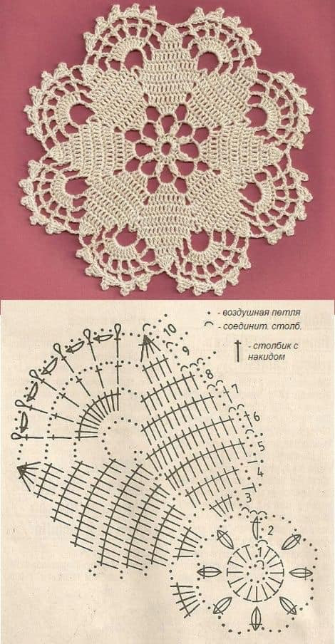 14 crochet patterns for you to choose from.