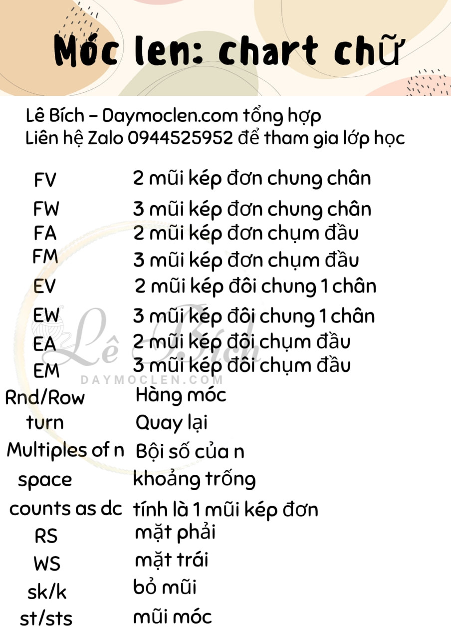 Các ký hiệu móc len thường gặp trong tiếng anh.