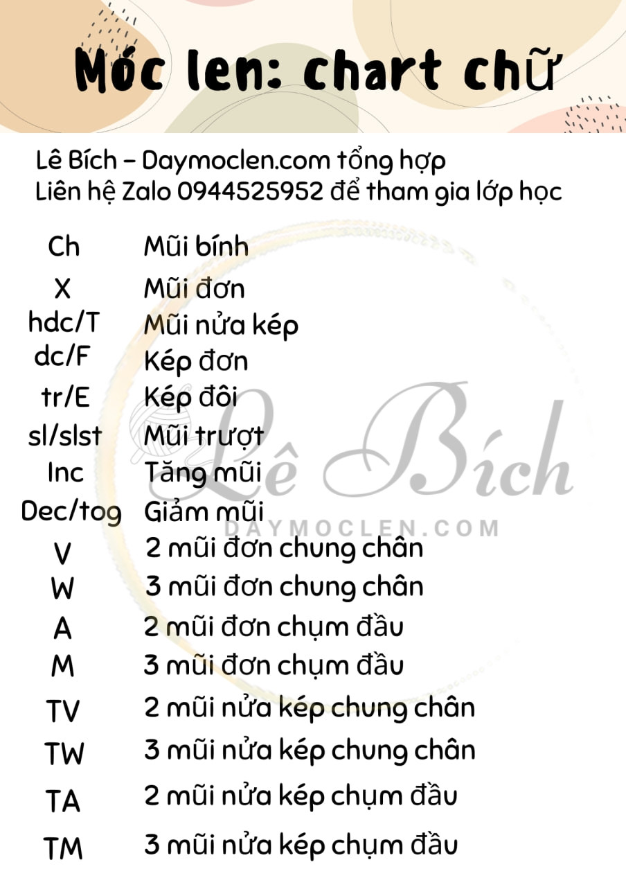 Các ký hiệu móc len thường gặp trong tiếng anh.