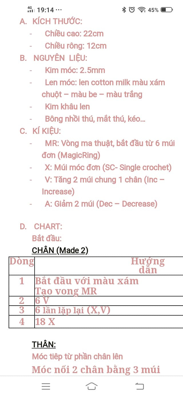 Chart móc chuột ngố