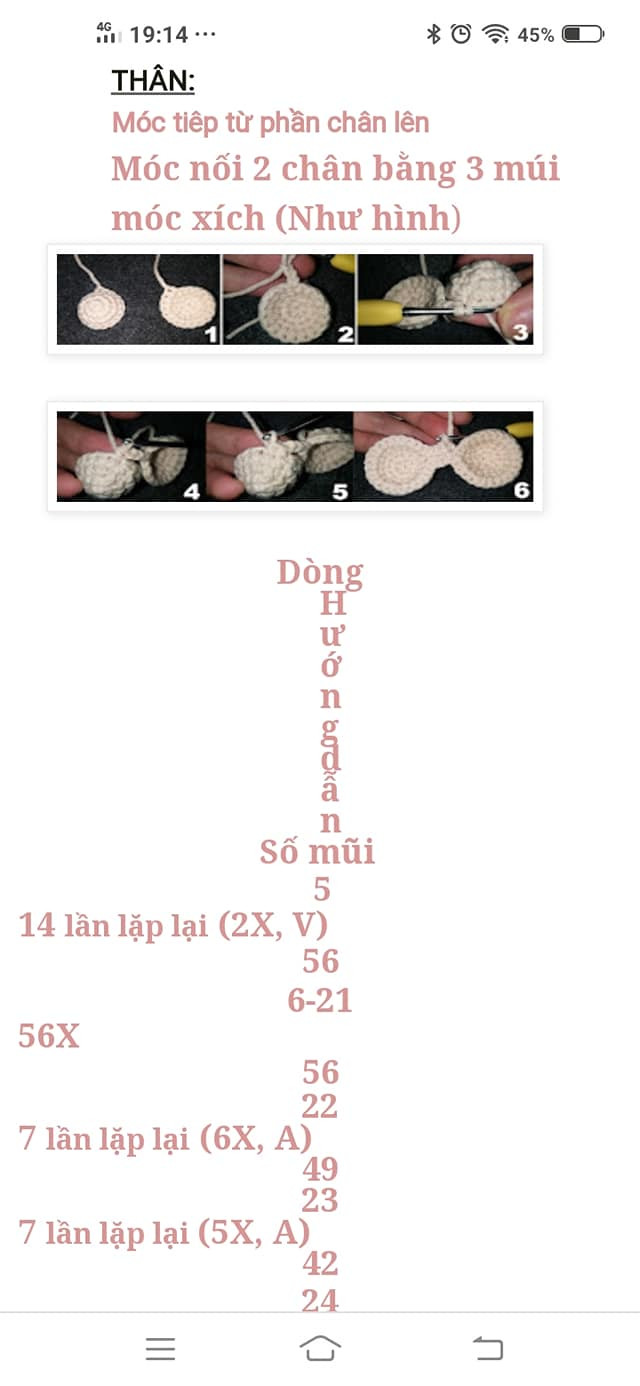 Chart móc chuột ngố