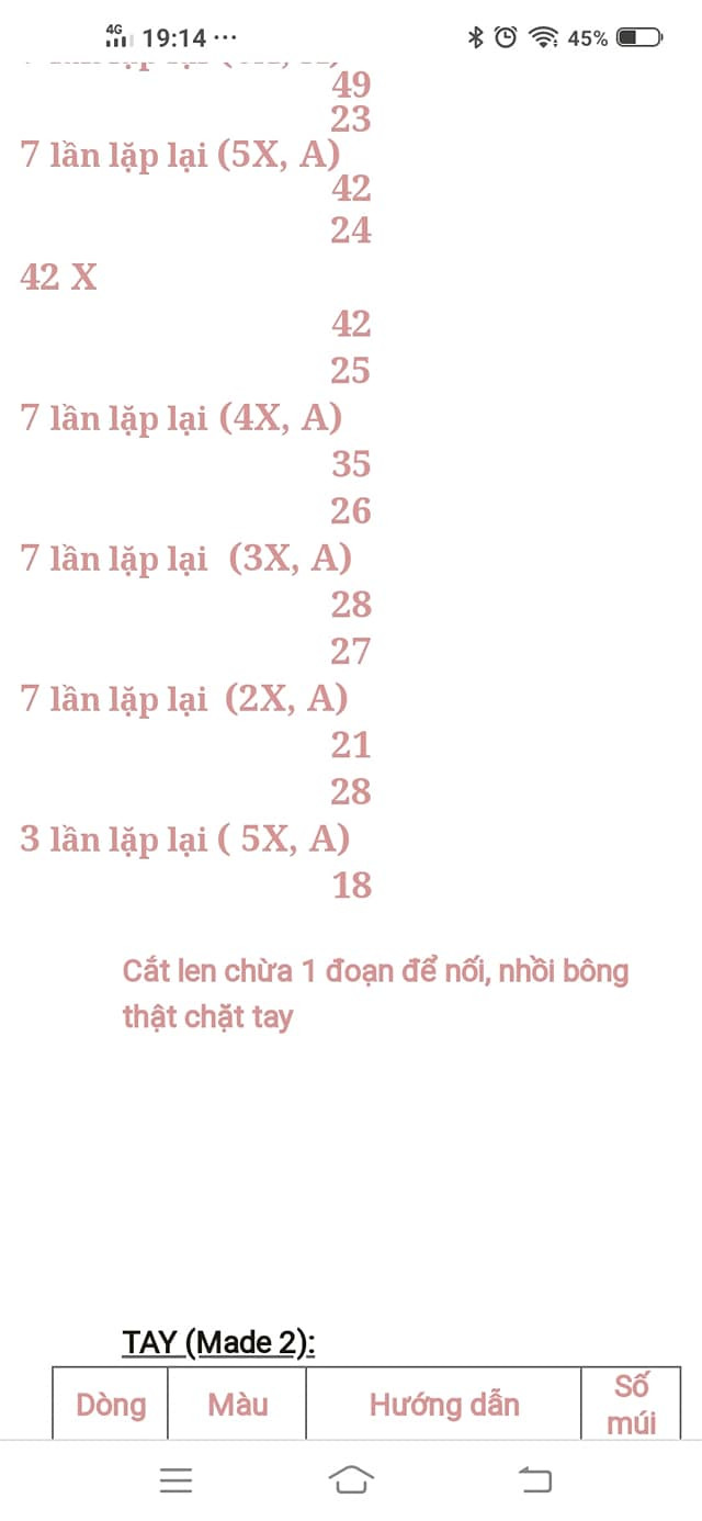 Chart móc chuột ngố