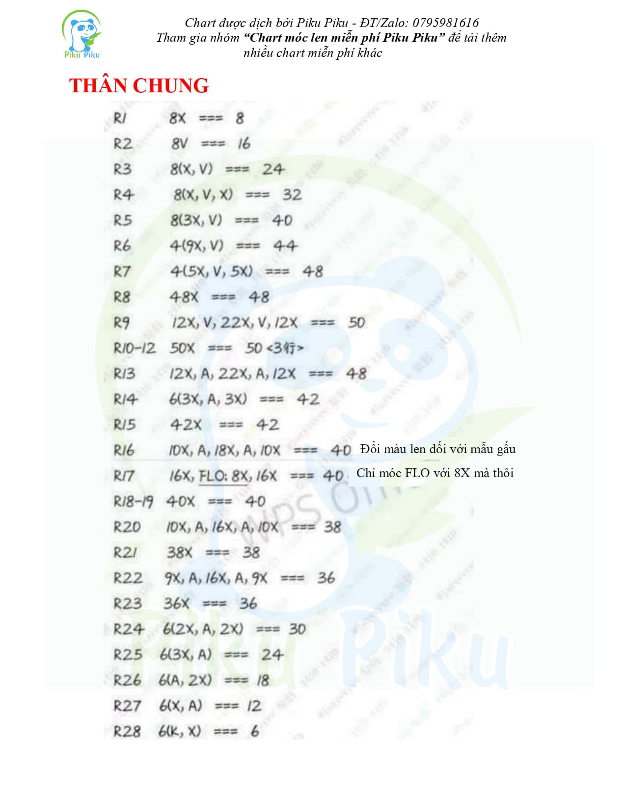 Chart móc gà, heo, thỏ, gấu trúc, khủng long.....