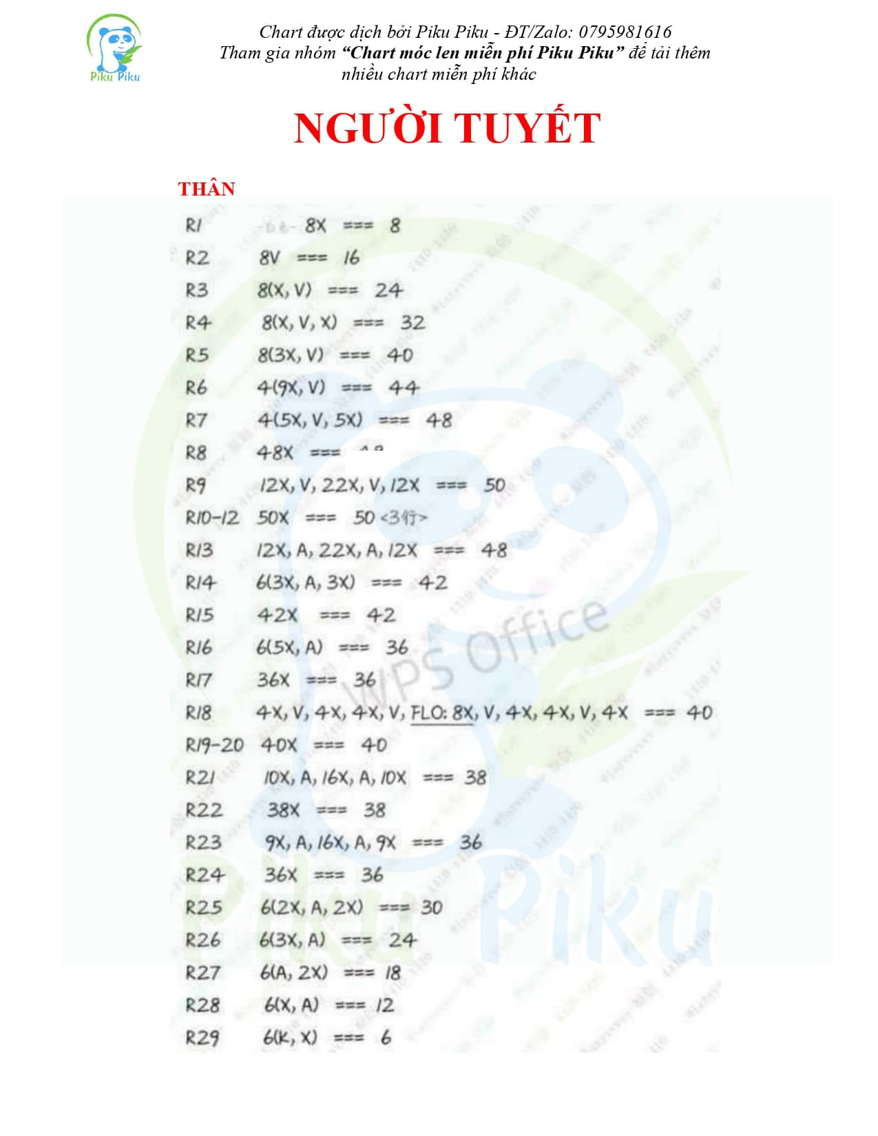 Chart móc gà, heo, thỏ, gấu trúc, khủng long.....