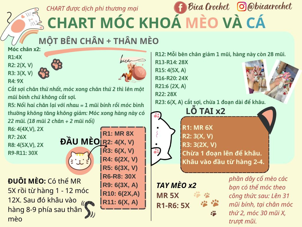 Chart móc khóa mèo và cá mini